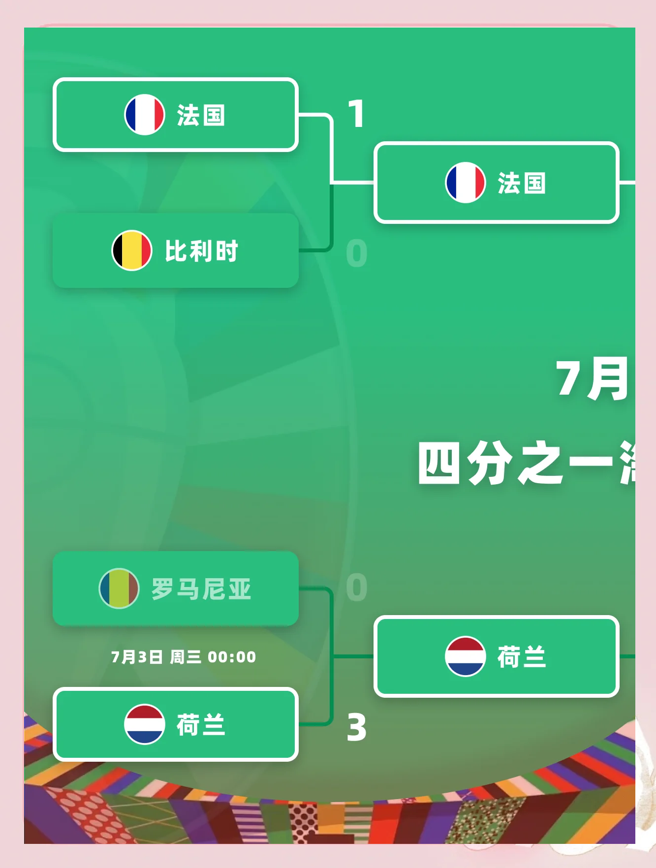 欧洲杯预选赛决胜局即将开始，球队备战认真的简单介绍