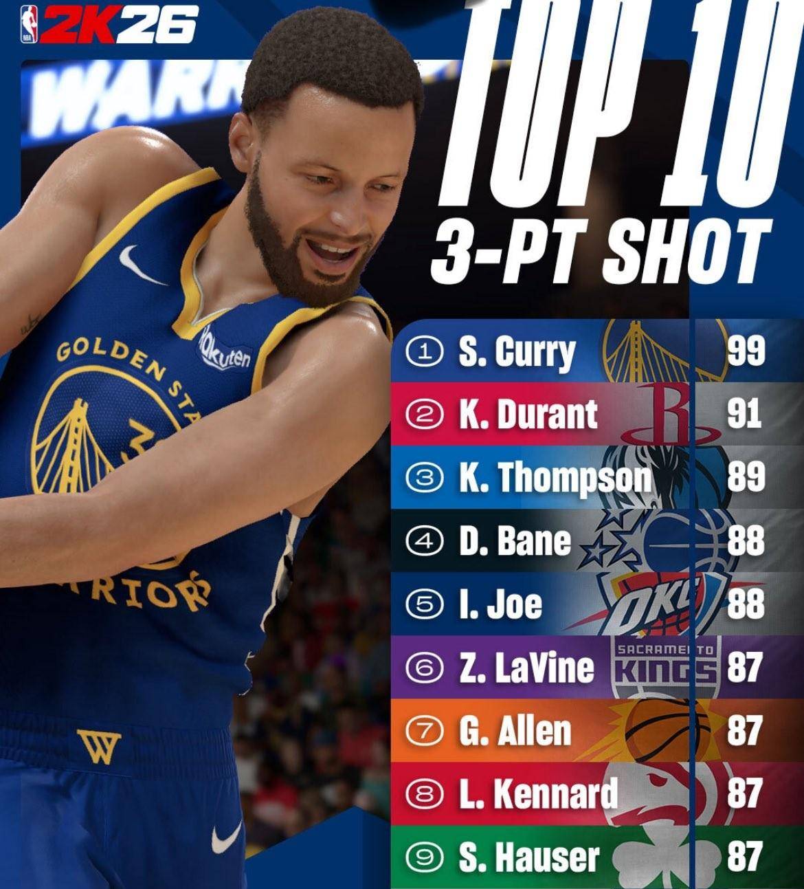  库里赛事官方发布绝杀新规，西班牙队争议不断！